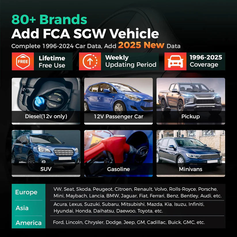 LAUNCH CRP123X V2.0, multi system car scanner with 7 reset functions, FCA SGW