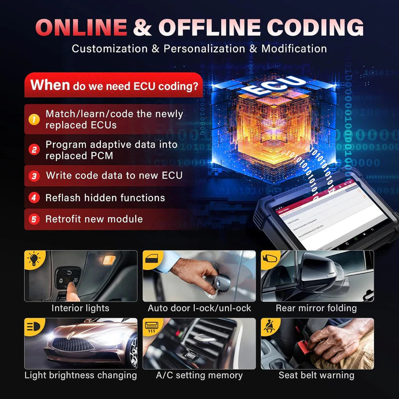 LAUNCH X431 PRO3 APEX OBD2 scanner, wireless diagnostic tool with DBScar VII, online coding, CANFD DoIP, 55+ services, AutoAuth FCA SGW