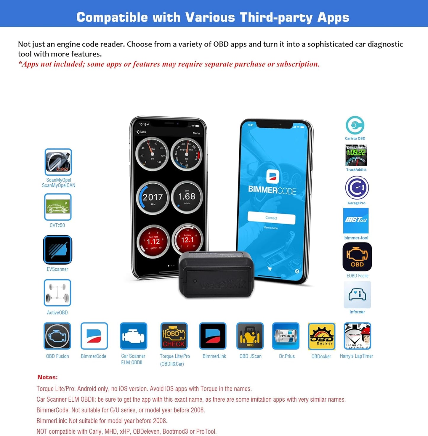Veepeak OBDCheck BLE Bluetooth OBD II Scanner Adapter Dongle Auto Check Engine Code Reader Diagnostic Scan Tool for iOS & Android