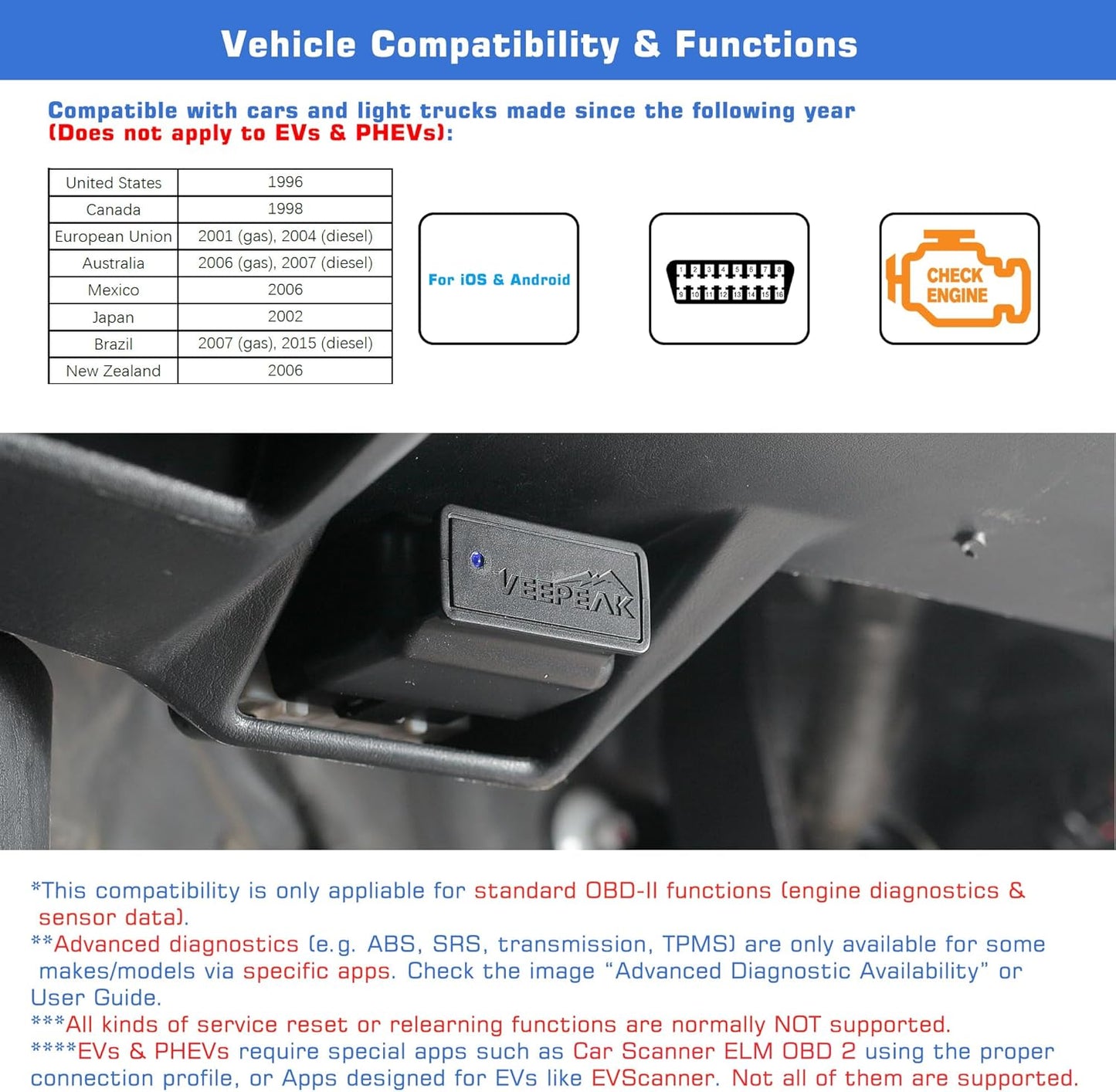 Veepeak OBDCheck BLE+ Bluetooth OBD2 Scanner Car OBD-II Diagnostic Scan Tool Check Engine Light Code Reader for iOS & Android