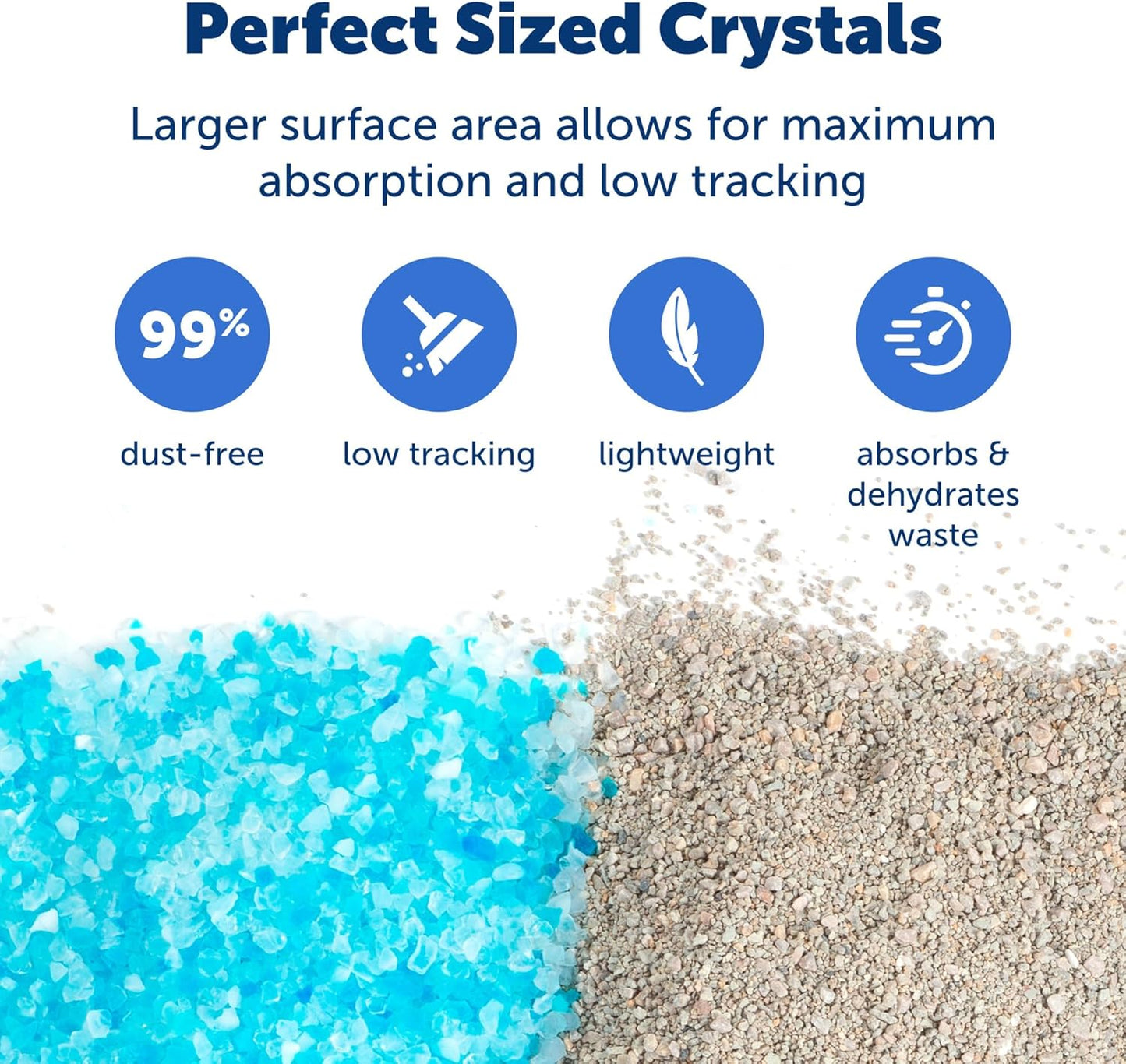 PetSafe ScoopFree Premium Fresh Scent Crystal Litter, Superior Odour Control, Absorbs 5X Better, Low Tracking for Less Mess, Lasts up to 2 Months, Lightly Scented (3.6 kg Bag)