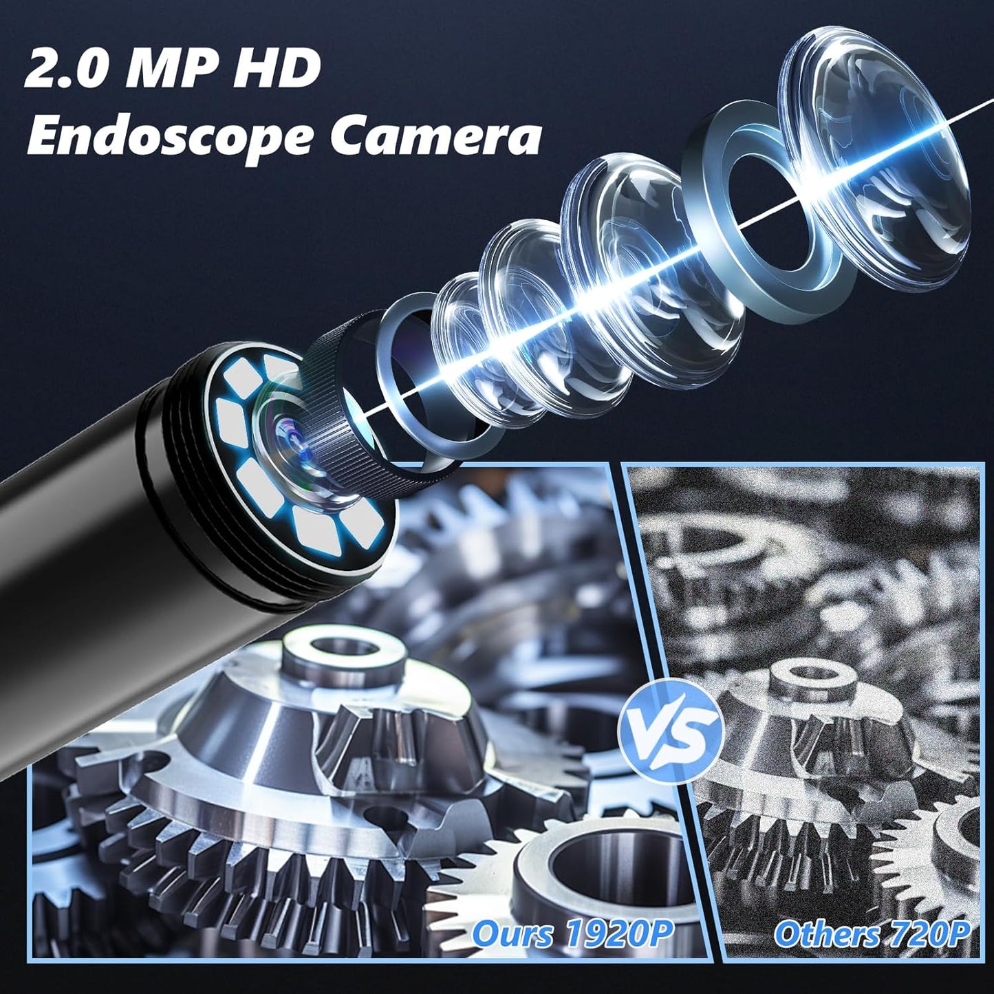 Endoscope Inspection Camera, 1920P Flexible Rigid Endoscope, 8 LED Borescope, USB No WiFi Snake Camera, Waterproof IP67 Tube Sink Pipe Drain Cameras, for Android iOS iPhone iPad Samsung,16.5FT