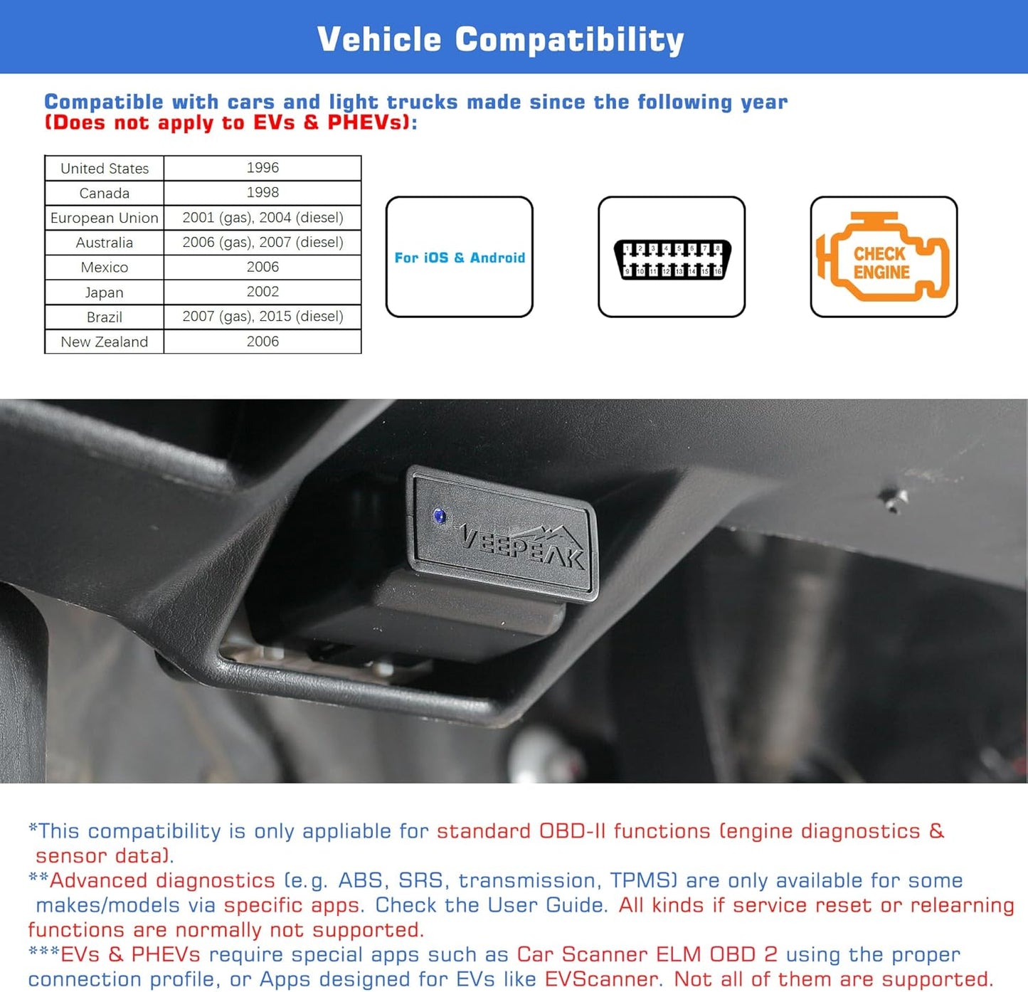 Veepeak OBDCheck BLE Bluetooth OBD II Scanner Adapter Dongle Auto Check Engine Code Reader Diagnostic Scan Tool for iOS & Android