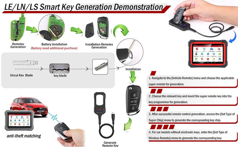 LAUNCH X431 Key Programmer with Super Chip and 4 sets of Smart Keys