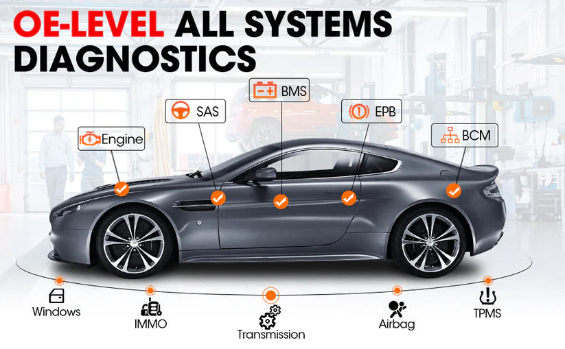 Autel Maxisys Elite II Pro, 2-year update, J2534 programming and coding, 40+ Hot Services