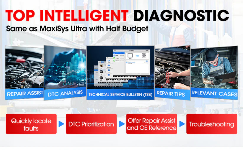 Autel Maxisys Elite II Pro, 2-year update, J2534 programming and coding, 40+ Hot Services