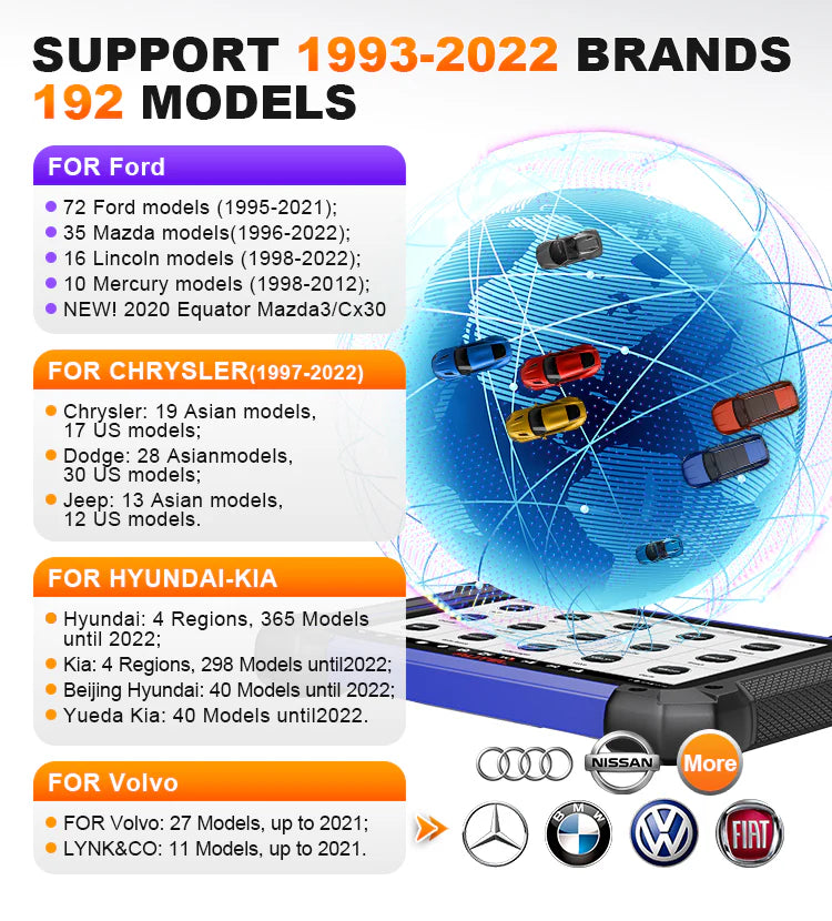 Autel MaxiIM IM608 II key programmer and car diagnostic tool with PB112, GBOX3, IMKPA, XP400PRO, J2534