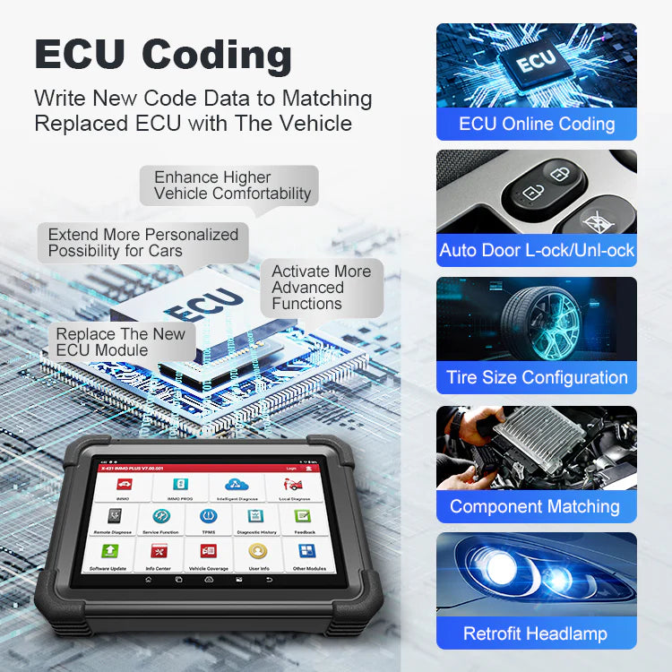 Launch X431 IMMO Elite Key Programmer