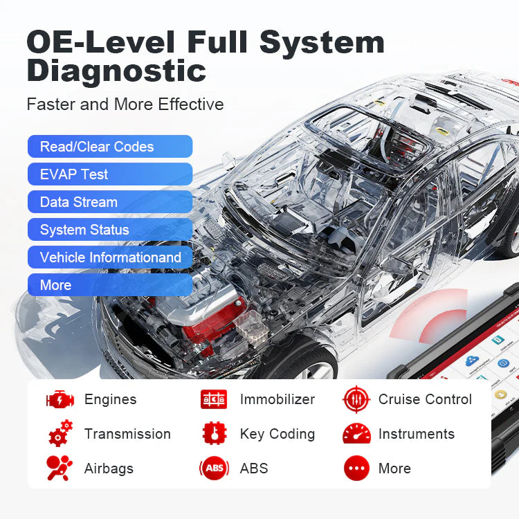 Launch X431 IMMO Elite Key Programmer