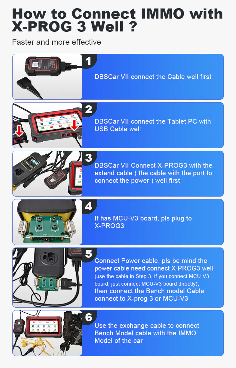 Launch X431 IMMO Elite Key Programmer