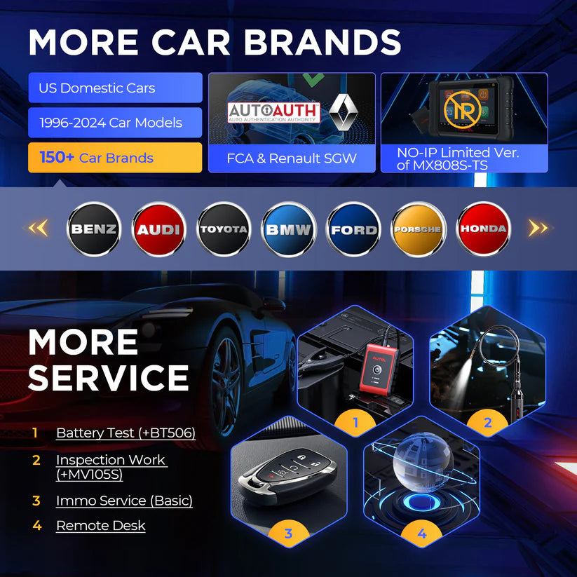 Autel MaxiCOM MK808S-TS OBD2 scanner with bidirectional testing, 28 services, 150 brands, TPMS programming