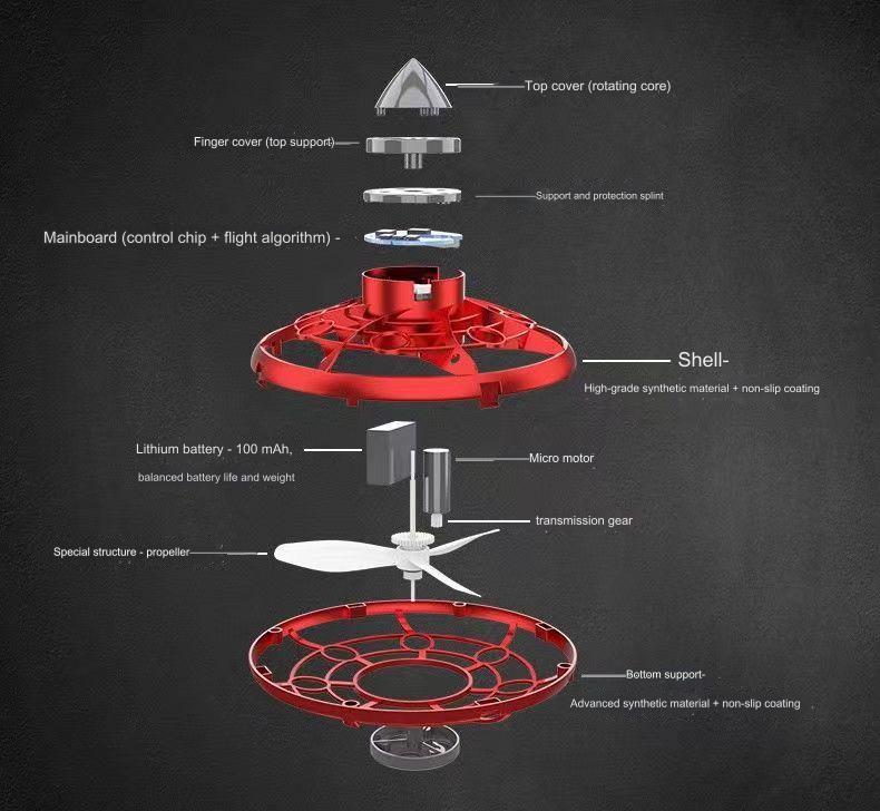 Fingertip Gyro Glowing Gyroscope Sensor Set Black Technology Plastic Suspended Ball Artifact Decompression Toy