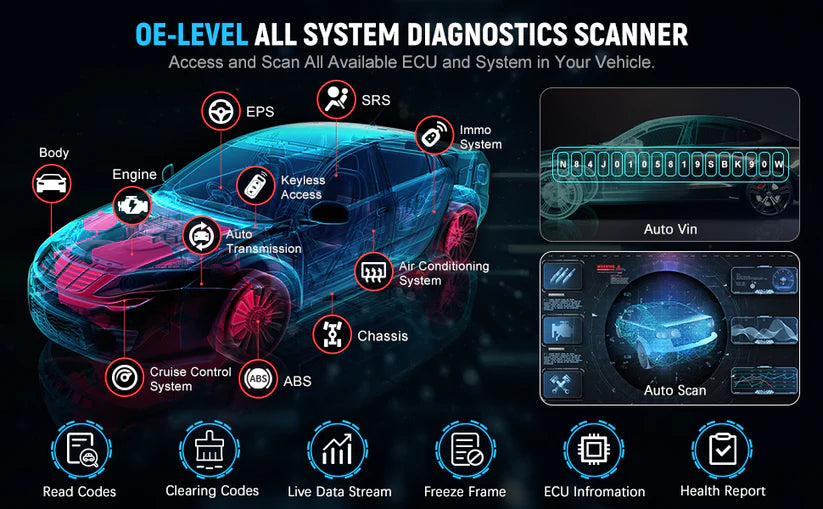 LAUNCH X431 Creader CRP919E Code Reader OBD2 Scanner Full System Diagnostic Tool