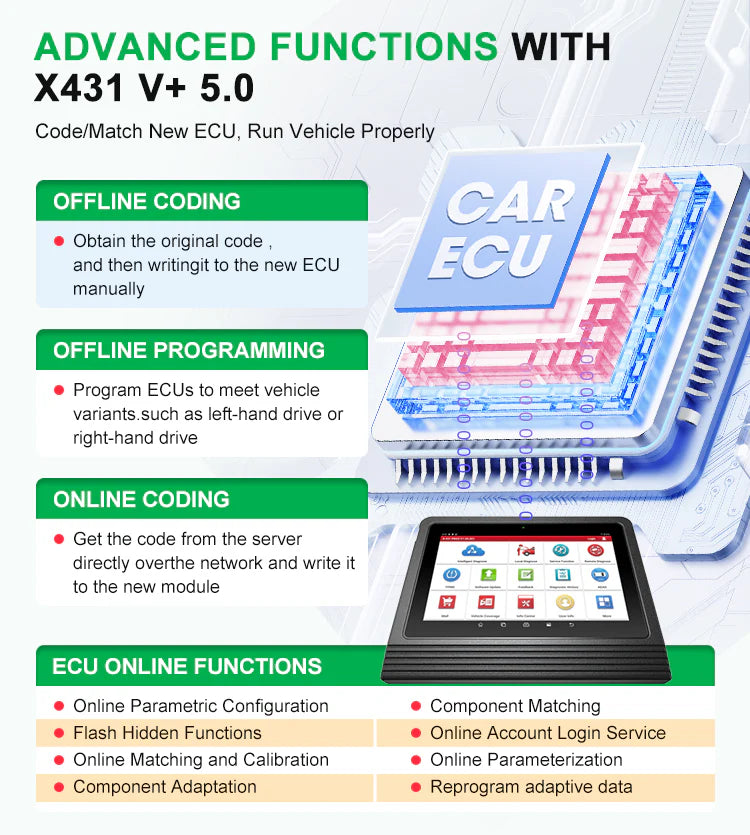 Launch X431 V+ 5.0 ( PRO3) Scanner Bidirectional scan tool, OEM Topology mapping