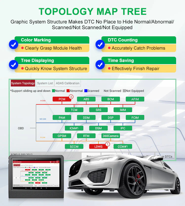 Launch X431 V+ 5.0 ( PRO3) Scanner Bidirectional scan tool, OEM Topology mapping