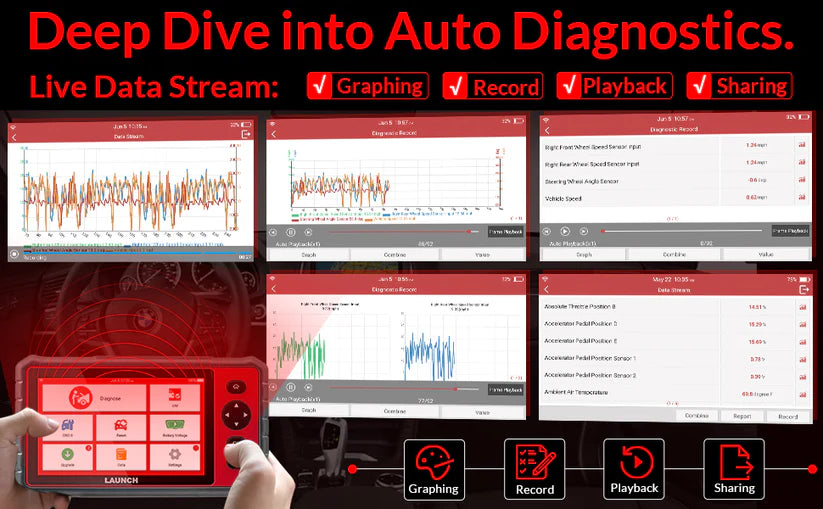 LAUNCH X431 Creader CRP919E Code Reader OBD2 Scanner Full System Diagnostic Tool