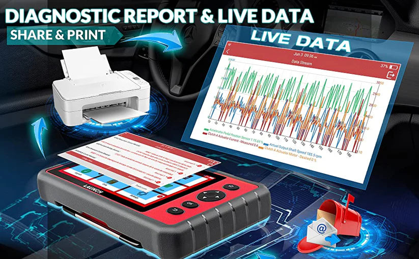 LAUNCH X431 Creader CRP919E Code Reader OBD2 Scanner Full System Diagnostic Tool