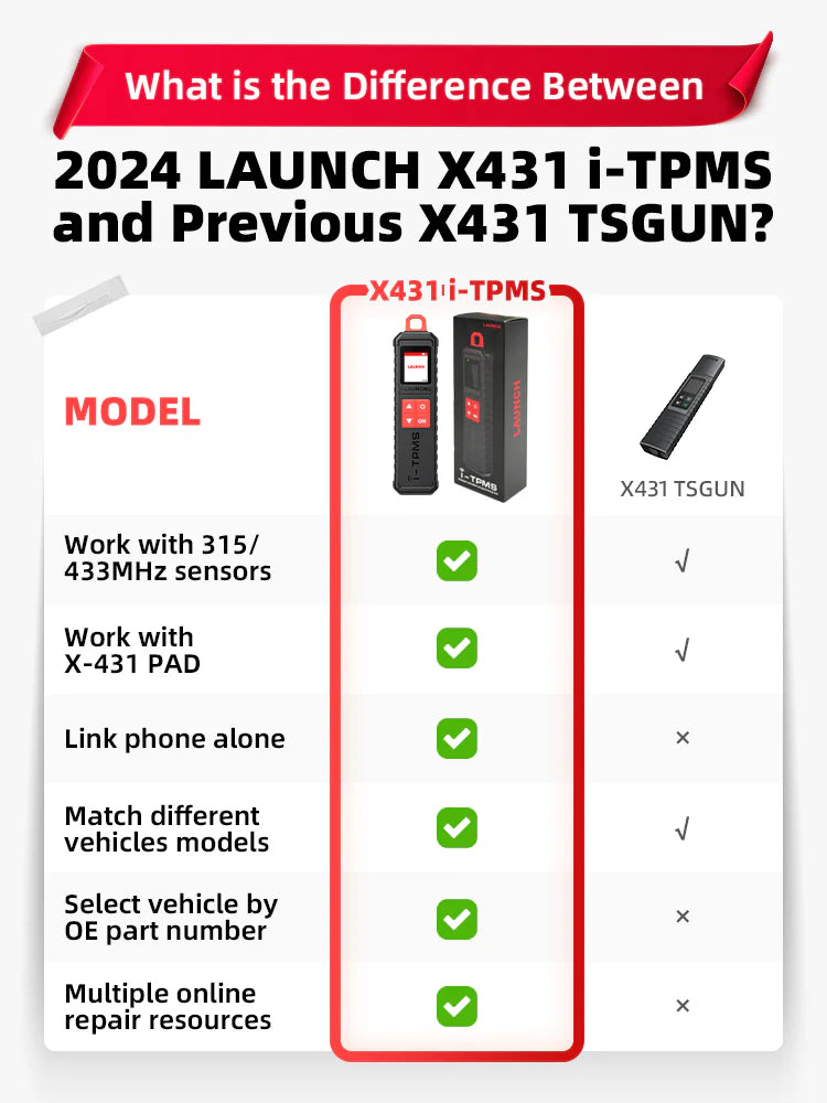LAUNCH X-431 i-TPMS Tire Pressure Monitor System Service Tool