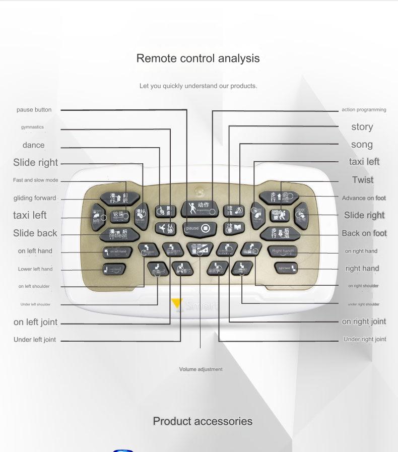 New Children's Early Education Intelligent Remote Control Robot