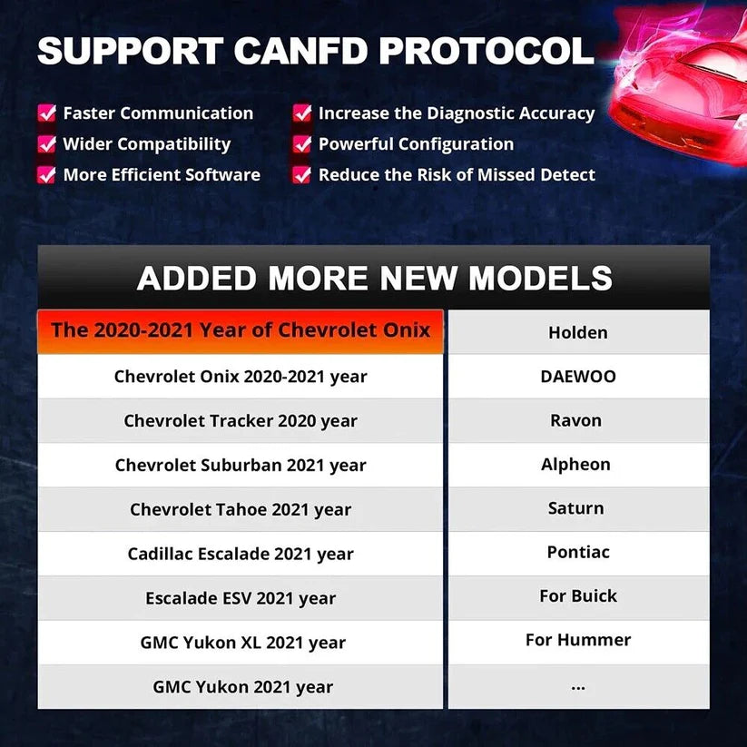 LAUNCH X431 Creader CRP919E Code Reader OBD2 Scanner Full System Diagnostic Tool