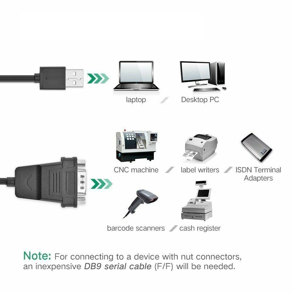 FTDI FT232 Brand New USB to Serial RS232 COM Converter Adapter Cable Win10/8 MAC