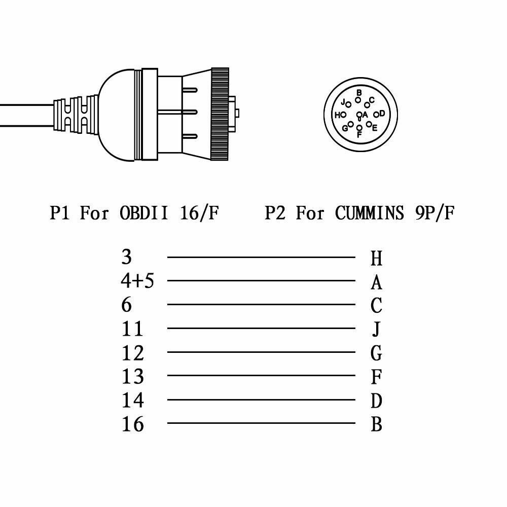 9Pin to 16Pin OBD2 Truck Diagnostic Cable Adapter for Cummins Diesel Engine